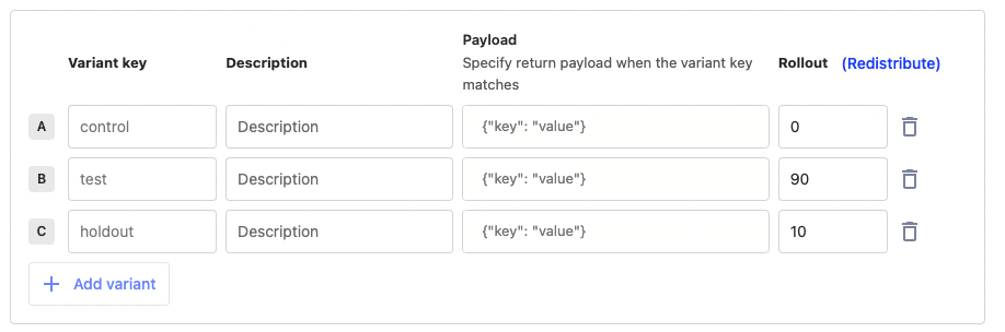 Holdout split feature flags